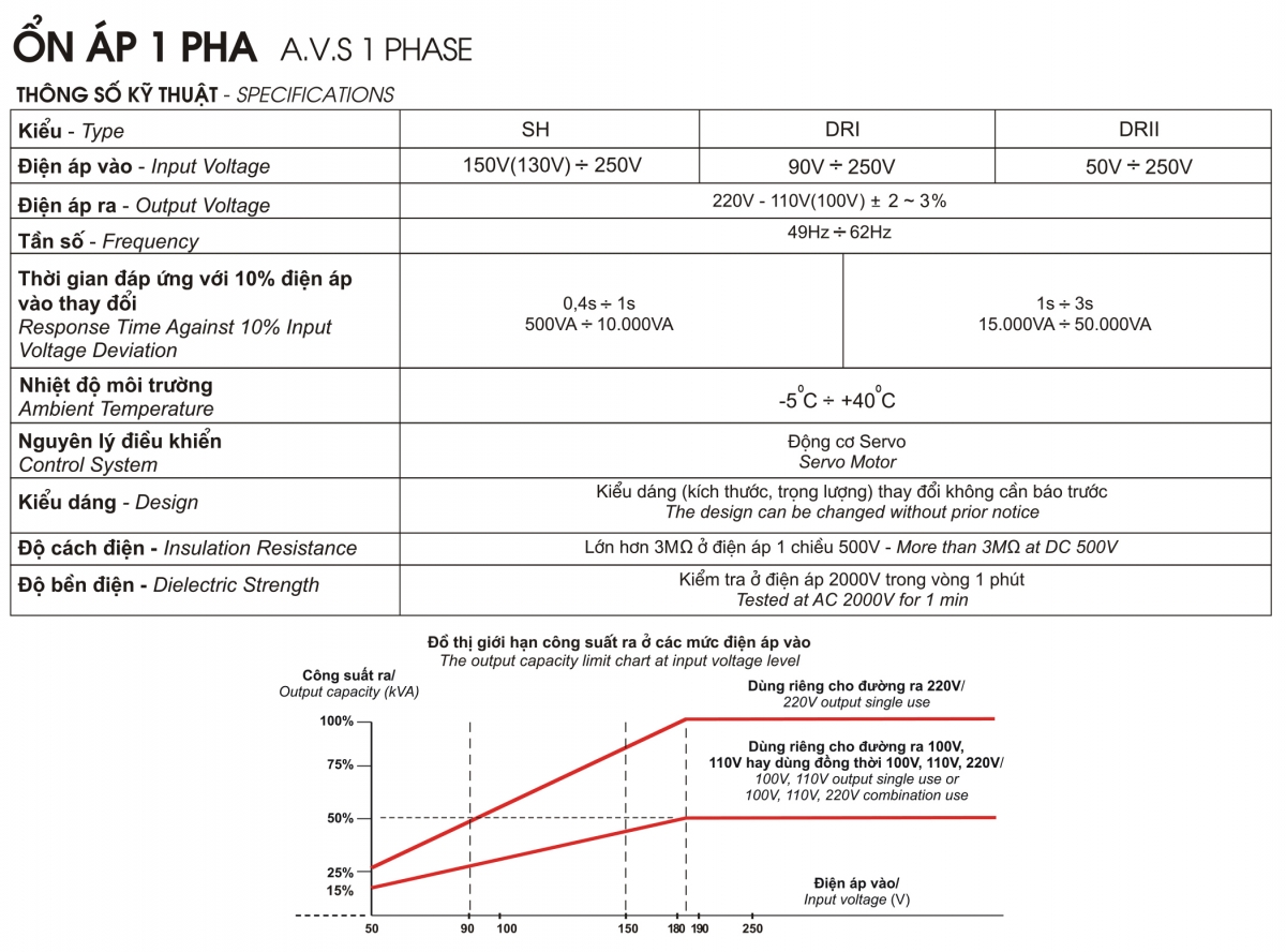 cach-chon-lioa-cho-gia-dinh
